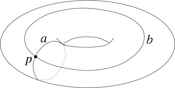 Loop (topology)