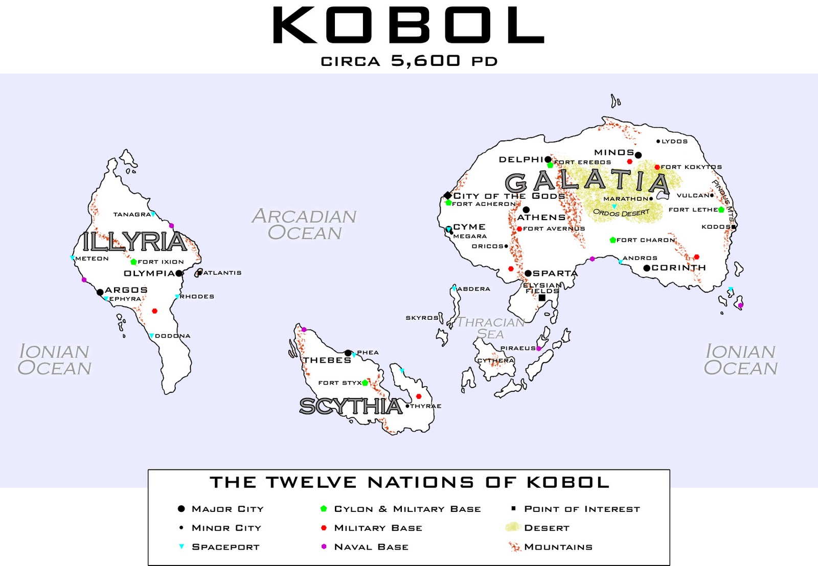 Kobol