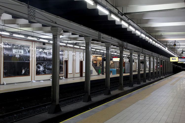 Loria (Buenos Aires Underground)