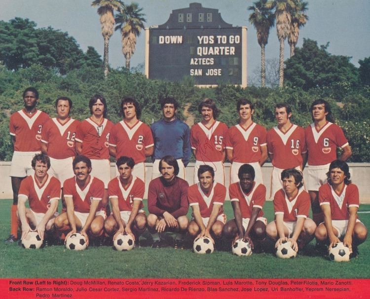 Los Angeles Aztecs NASL Los Angeles Aztecs Rosters