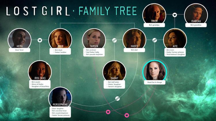 Lost Girl Syfy News See the Lost Girl Family Tree Syfy
