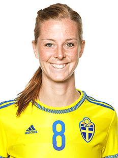 Lotta Schelin imgfifacomimagesfwwc2015playersprt3215433png