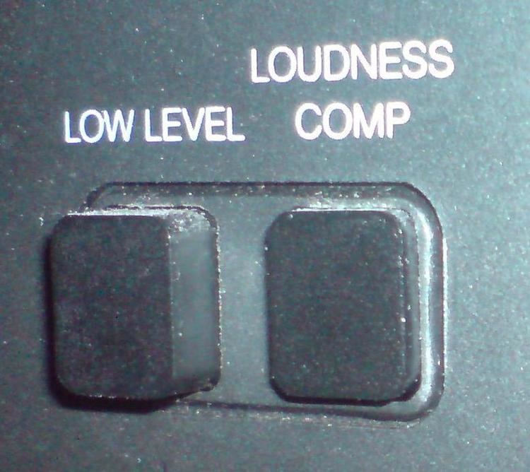 Loudness compensation