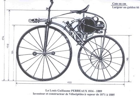 Louis-Guillaume Perreaux le brevet de Perreauxamlioration du vlocipde 1ere moto