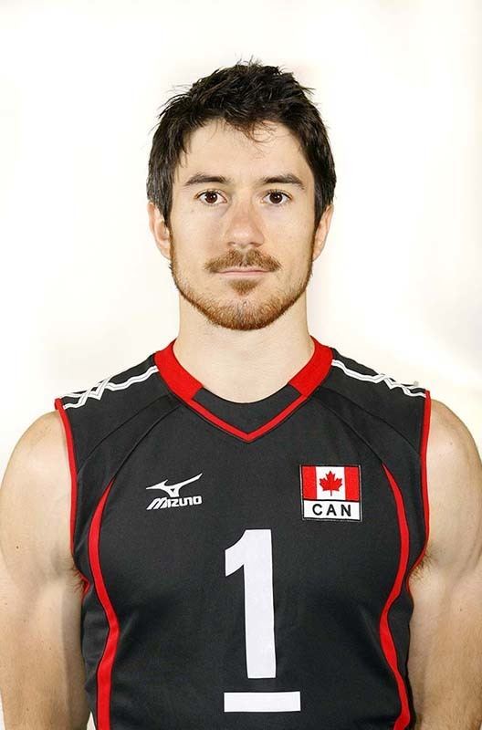 Louis-Pierre Mainville LouisPierre Mainville Canada Volleyball Player Interview