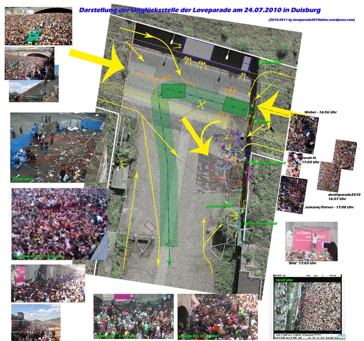 Love Parade disaster Crowd disasters as systemic failures analysis of the Love Parade