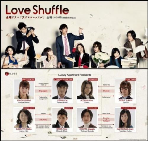 Love Shuffle Think Love Shuffle is a drama worth adapting Movies amp Television