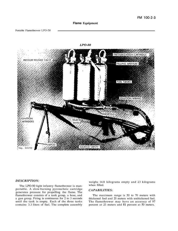 LPO-50