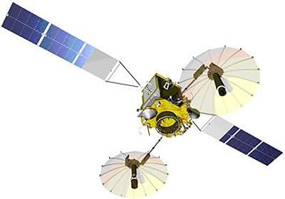 Luch (satellite) Luch 5B Gunter39s Space Page
