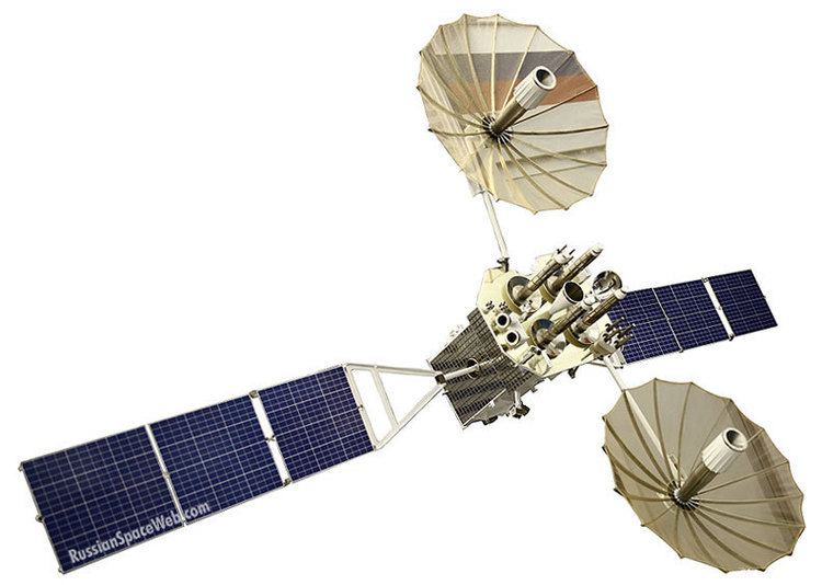 Luch (satellite) wwwrussianspacewebcomimagesspacecraftapplicat