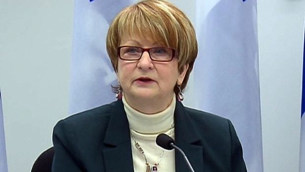 Lucienne Robillard Quebec budget review proposes 23B in government program