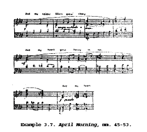 One of Lucrecia Roces Kasilag's famous compositions.