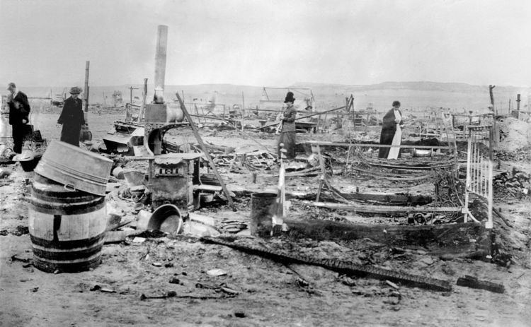 Ludlow Massacre