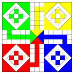 Ludo (board game) httpsuploadwikimediaorgwikipediacommonsthu