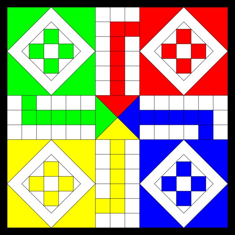Ludo (board game) FileLudo boardsvg Wikimedia Commons