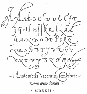 Ludovico Vicentino degli Arrighi LudovicusVicentini1522Smallgif