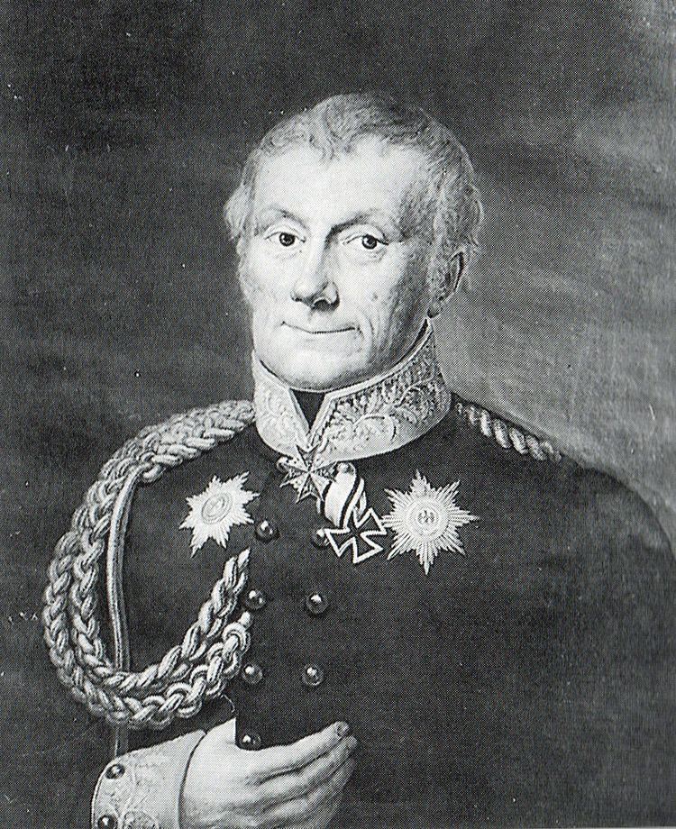 Ludwig von Brauchitsch
