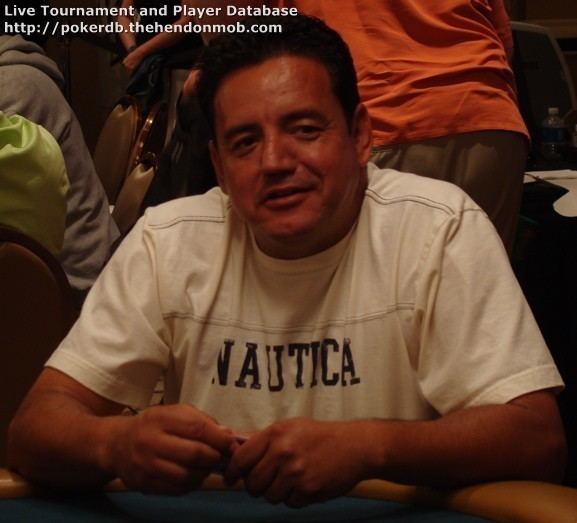 Luis Velador Luis Velador Hendon Mob Poker Database