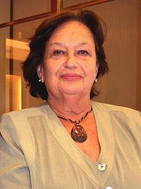 Luisa Durán httpsuploadwikimediaorgwikipediacommonsthu