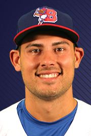 Luke Maile wwwmilbcomimages571912generic180x270571912jpg
