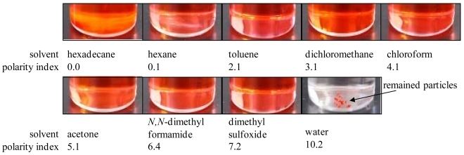 Luminophore Pictures of solvent study with PtTFPP as a luminophore Nine