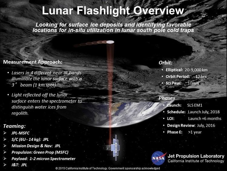 Lunar Flashlight Current Activities Exploring and Using Lunar Polar Volatiles