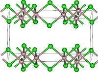 Lutetium(III) chloride httpsuploadwikimediaorgwikipediacommonsthu