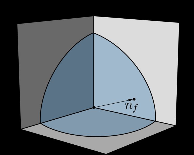 Luttinger's theorem