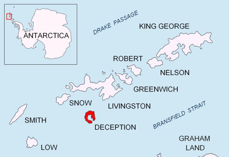 Låvebrua Island