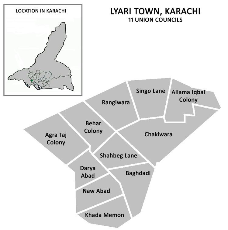 Lyari Town