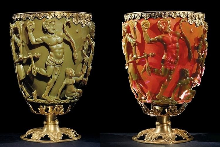 Lycurgus Cup Nanotechnology in the Roman Empire NEW UNDER SOL