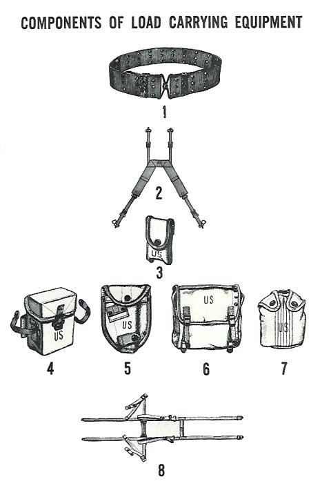 M-1956 Load-Carrying Equipment