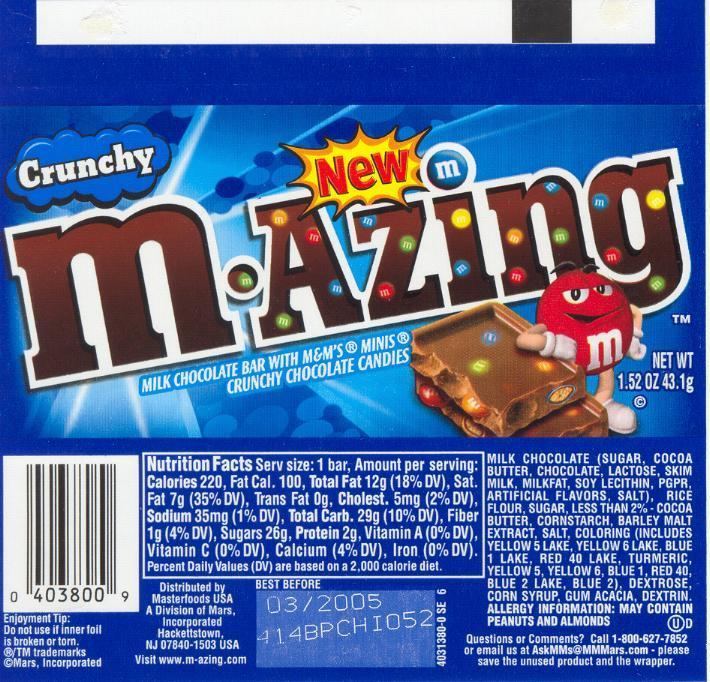 M-Azing Mike39s Candy Bar Page MAzing