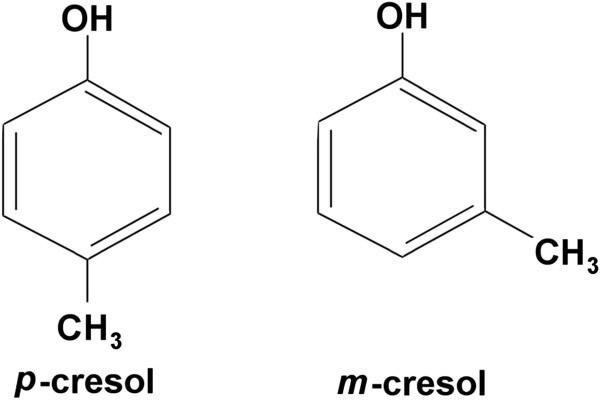M-Cresol Chemical structure of p cresol and m cresol Figure 3 of 8