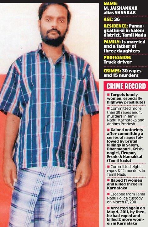 M. Jaishankar M Jaishankar jailbreak Serial rapist and murderer breaks out of