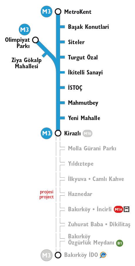 M3 (Istanbul Metro) STANBUL M3 Bakrky Kirazl Olimpiyatky Baakehir Metro