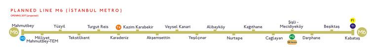 M6 (Istanbul Metro) FileM6 Metro Istanbul Linepng Wikimedia Commons