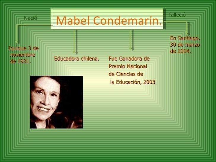 Mabel Condemarín Mabel Condemarin