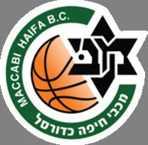 Maccabi Haifa B.C. httpsuploadwikimediaorgwikipediaen44cMac