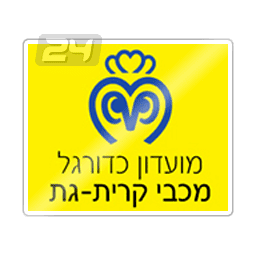 Maccabi Kiryat Gat F.C. wwwfutbol24comuploadteamIsraelMaccabiKiryat