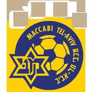 Maccabi Tel Aviv F.C. httpsuploadwikimediaorgwikipediaenff8MTA