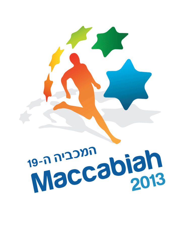 Maccabiah Games 3bpblogspotcomwoyXz1Nc8uEUetf2RovAWIAAAAAAA