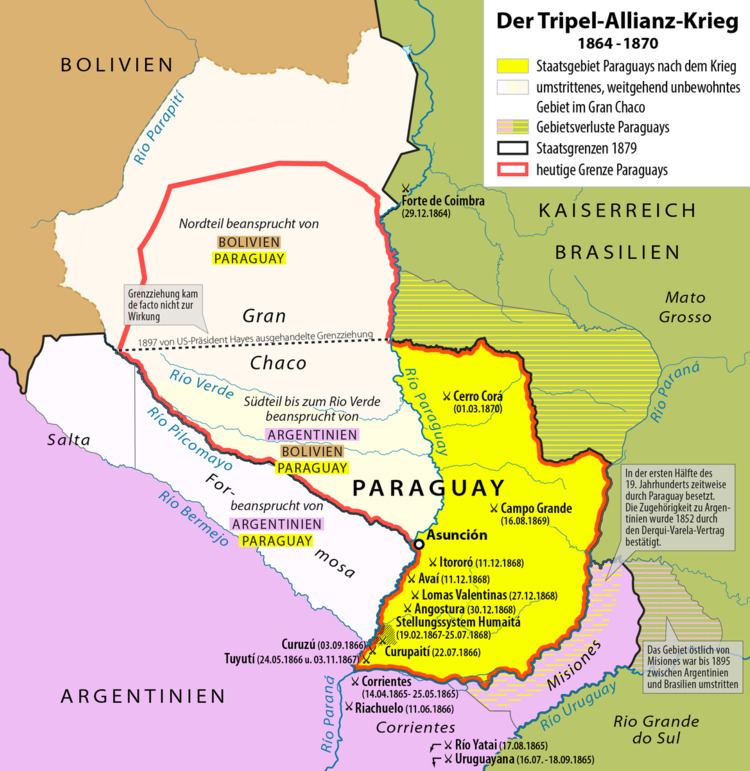 Machaín-Irigoyen Treaty