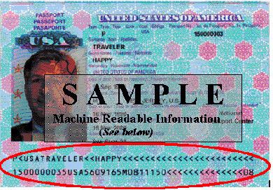 Machine-readable passport