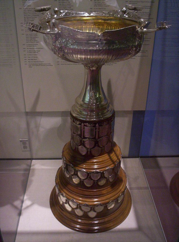 Mackay Trophy