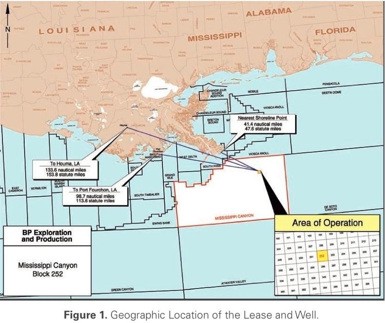 Macondo Prospect Offshore Drilling Safety After Macondo