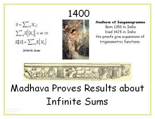 Madhava of Sangamagrama Do You Know How Indian Mathematicians Guided Europeans