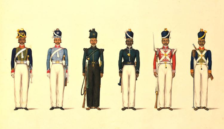 Madras Rifle Corps