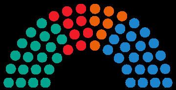 Madrid City Council election, 2015 httpsuploadwikimediaorgwikipediacommonsthu