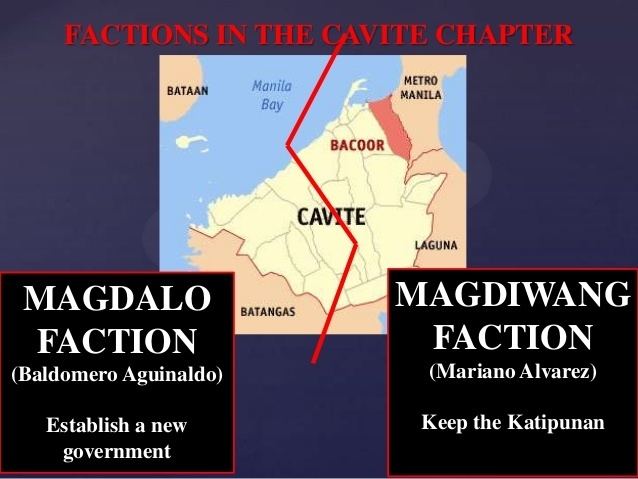 Magdiwang (Katipunan faction) Birth and death of the katipunan slideshare